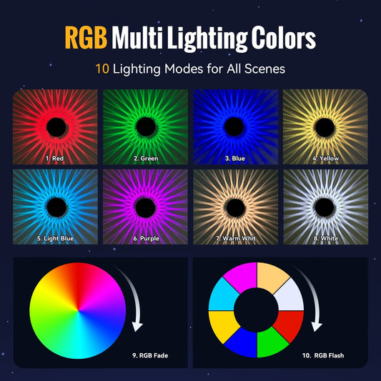 Solar Pathway Light With 8 Lighting Colors - FabStyl