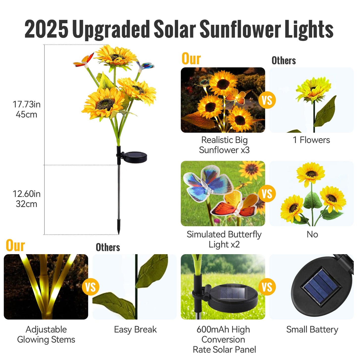 Solar Sunflower Decor Light - FabStyl
