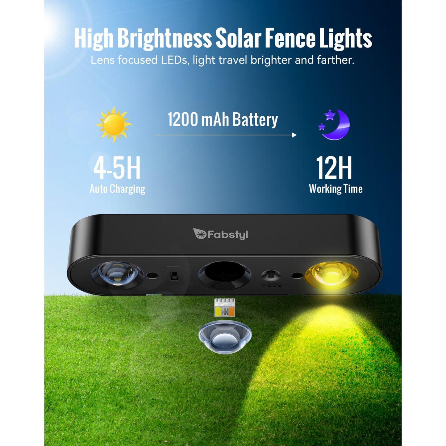 Solar Fence RGB Lights With 9 Light Colors