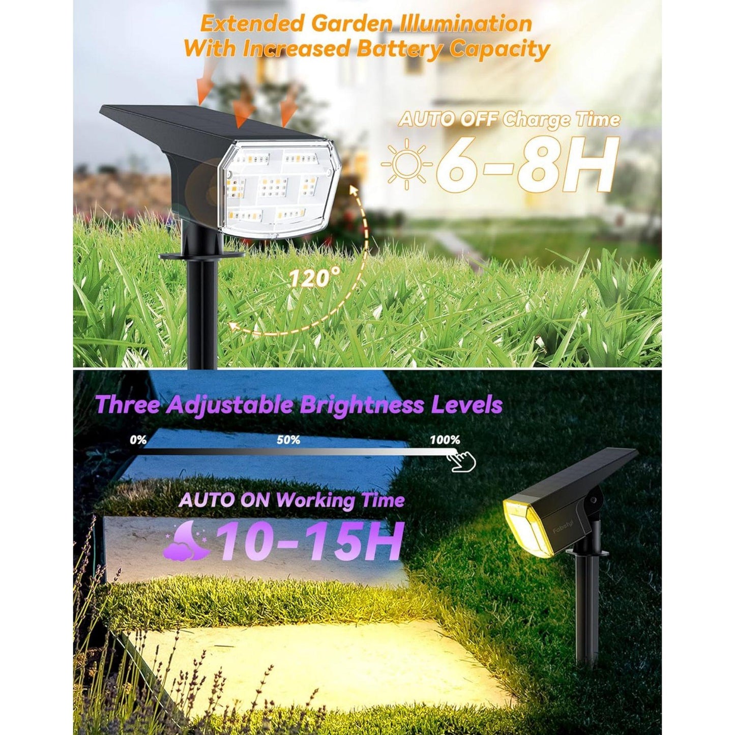 Solar 6 - Pack Spot Light With 7 Light Colors - FabStyl