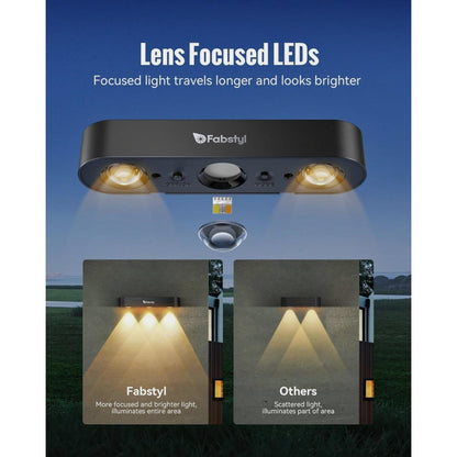 Solar Fence RGB Lights With 9 Light Colors - FabStyl