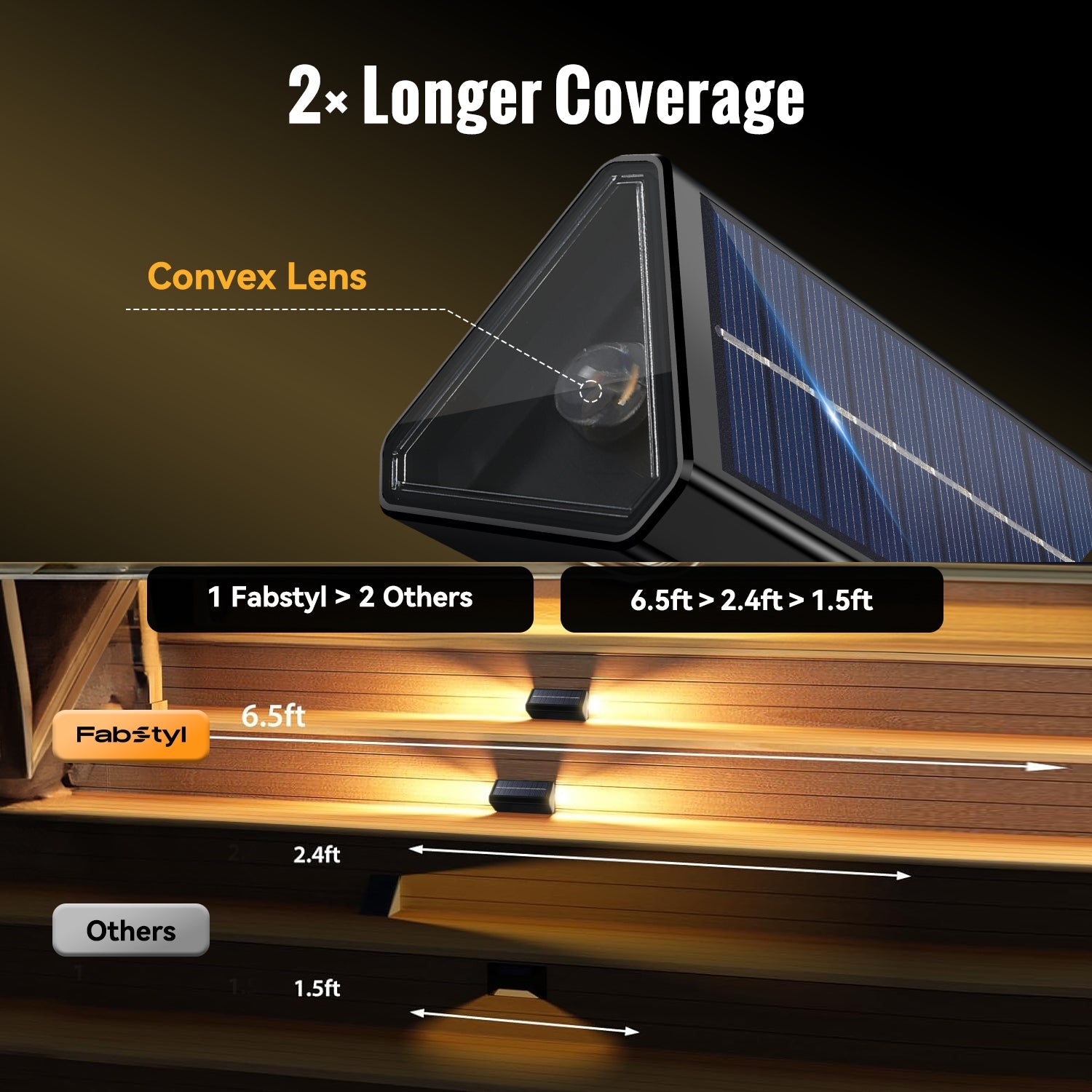 Solar Step Stair Lights With 2 Light Colors - FabStyl