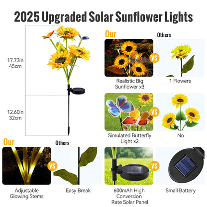 Solar Sunflower Decor Light - FabStyl