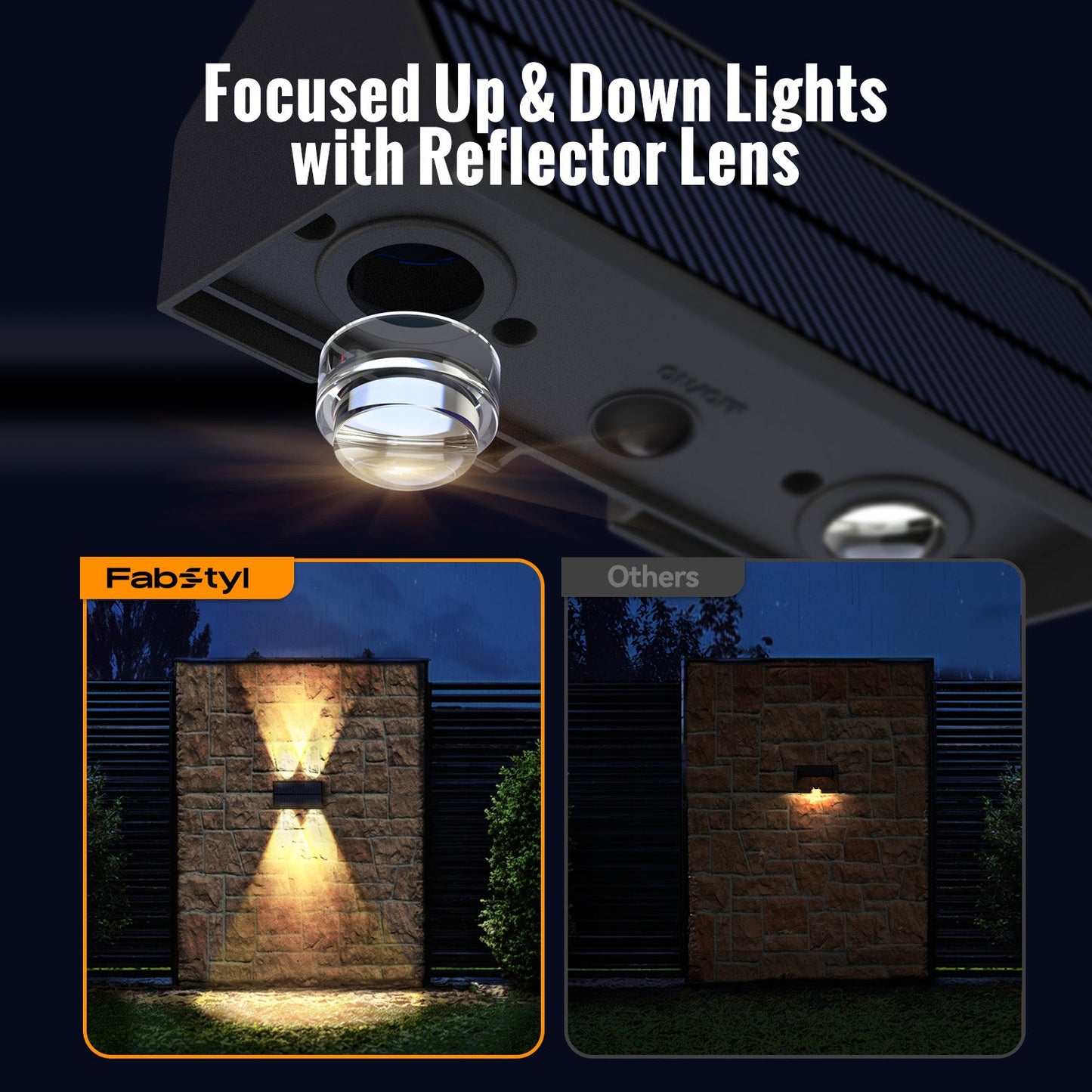 Solar Up & Down Fence Light With 4 Light Colors - FabStyl