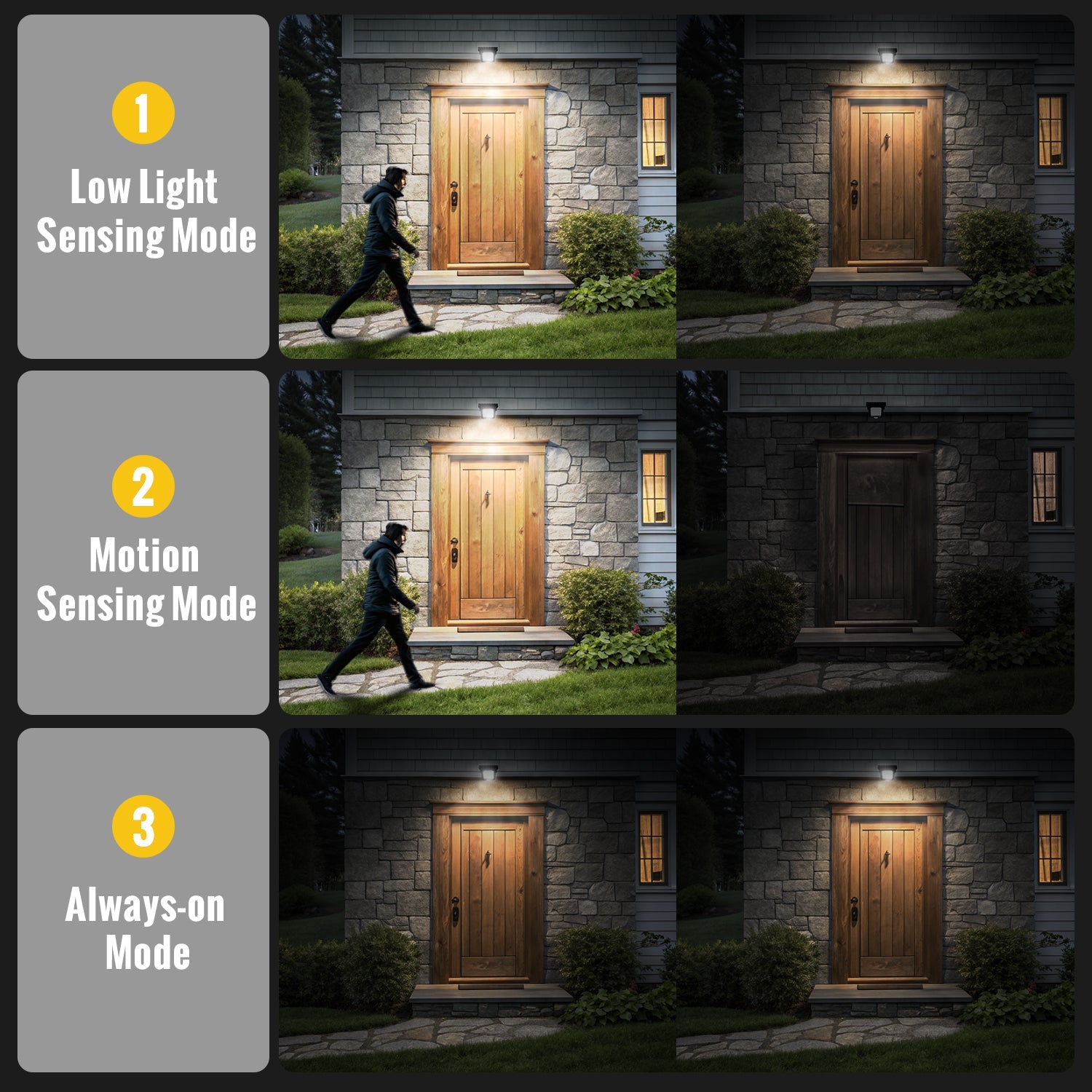 Solar & USB Charging Clip Light With 4 Light Colors - FabStyl