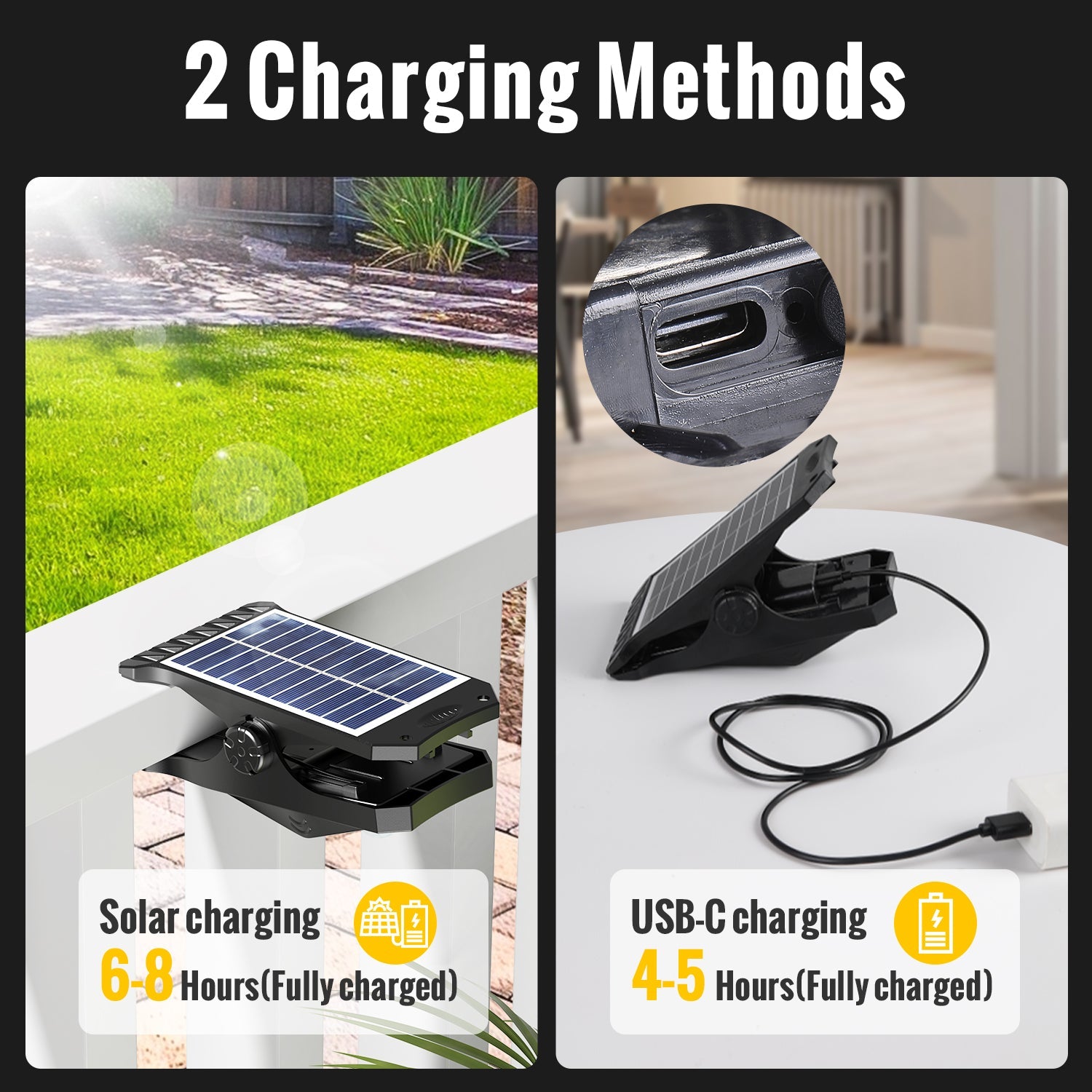Solar & USB Charging Clip Light With 4 Light Colors - FabStyl